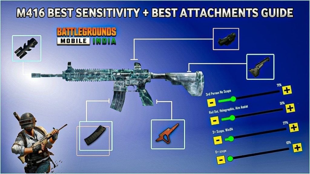 best pubg control codes list PUBG Mobile M416 no recoil control code layout