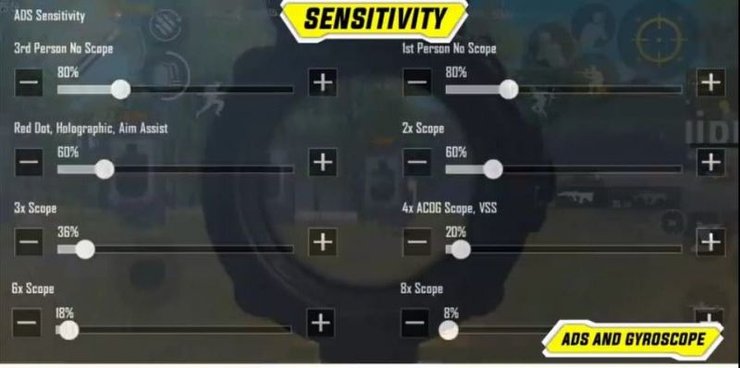 pubg mobile control codes with 4 finger claw PUBG Mobile ADS scope button claw layout