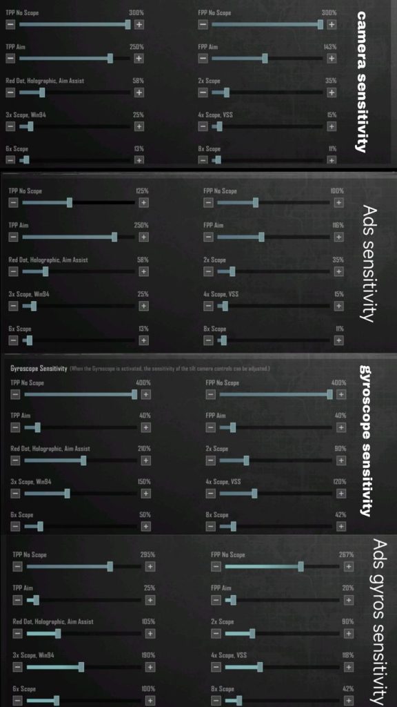 latest pubg control codes for ranked push PUBG Mobile gyroscope control layout screenshot with highlighted gyro settings