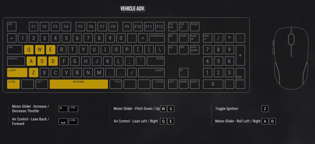 pubg control codes for beginners guide PUBG Mobile vehicle driving layout with handbrake button close to fire