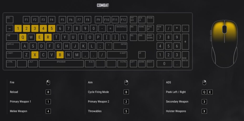 pubg control codes for lean and fire PUBG Mobile no gyro control layout lean fire buttons position screenshot