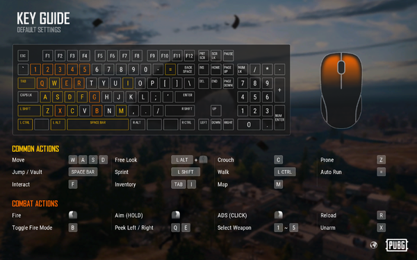 pubg control codes pakistan PUBG Mobile close range control layout shotgun SMG