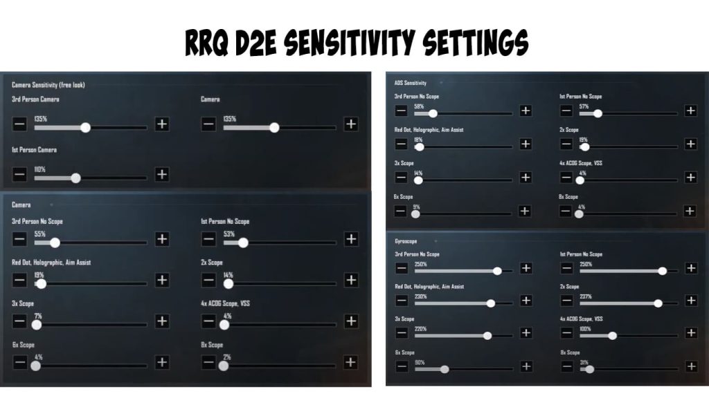 pubg control codes reddit PUBG Mobile sensitivity aim settings screenshot