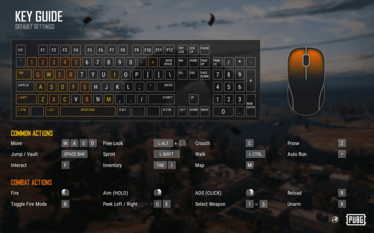 pubg mobile control codes after update PUBG Mobile emulator control codes keyboard layout