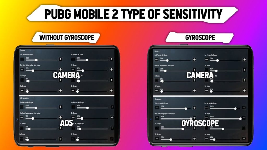 recommended pubg control codes PUBG Mobile gyroscope sensitivity settings screenshot