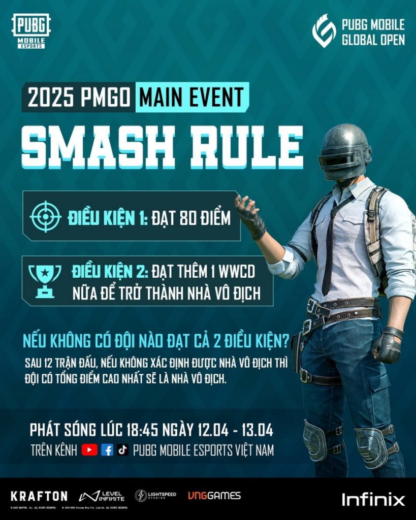 tournament pubg control codes PUBG Mobile esports pro control code layout 2025